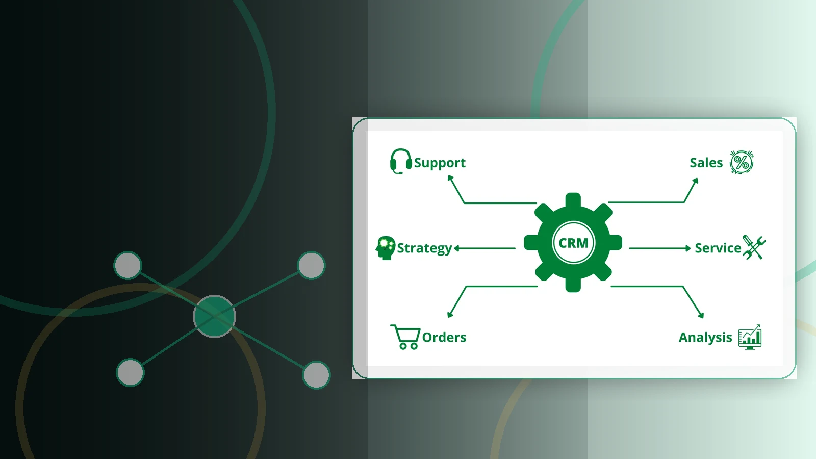 CRM Development